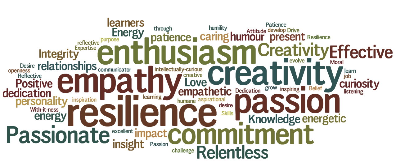 Qualities of a good teacher essay free